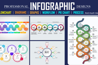 design business infographic, workflow, process flow, org chart, flowchart