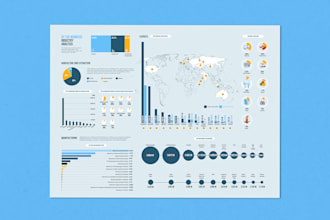 design a professional infographic