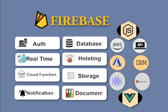 integrate firebase or aws or azure functions or bug fixing