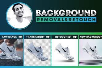 do fast  product background removal and retouching