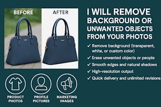 professionally deblur sharpen and retouch photos