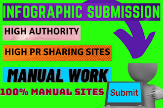 do 80 image or infographic submission on high quality sites