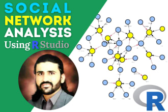 do social network analysis in r, igraph and gephi