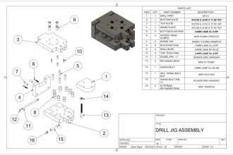 do 2d drawing, 3d model, product rendering in fusion 360