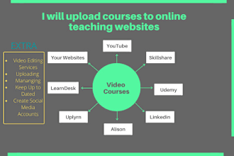 edit, upload manage your elearning courses to udemy kajabi thinkfic teachables