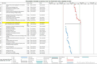 do construction scheduling project plan in ms project and excel