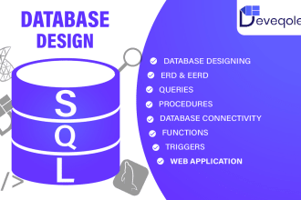create database, queries in oracle, ms sql, sqlit, access
