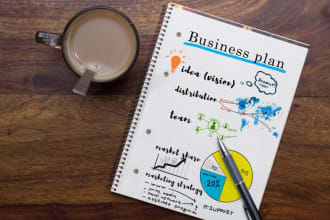 do business plan , proposal pitching bank loan , investors