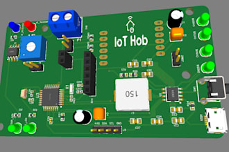 do your complete embedded system design