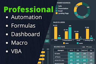 provide optimized solutions for your spreadsheet