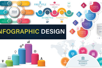 design infographics, flowcharts, process map  in 12 hours