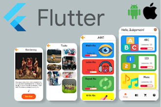 be flutter developer for your cross platform app