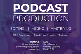 professionally edit your podcast