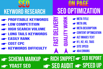 do wordpress yoast SEO on page with schema markup, rich snippet, star rating