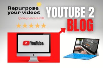 convert youtube videos into blog post with text and pictures