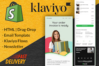 design klaviyo, shopify email template and setup klaviyo flows