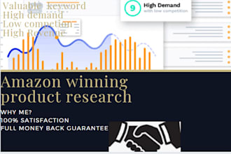 do winning amazon fba product research for private lable