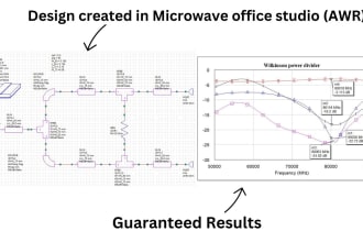 design any rf and microwave circuit, rf power amplifier at discounted price