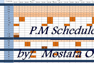 making preventive maintenance schedule pm schedule
