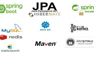 develop rest API microservice in spring boot java