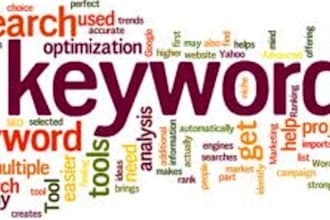 do the best keyword research in your niche