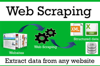write python scripts for web scraping and data extraction