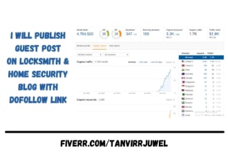 do guest post with dofollow backlink from locksmith, home security system blog