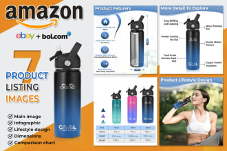design amazon product listing images, product photo editing