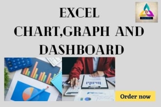 create excel chart, graphs and dashboard