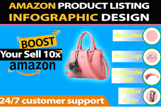creative design infographics for amazon products