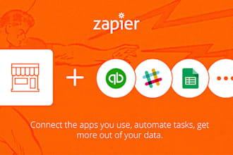 do automation integration with zapier integrately integromate slack discord