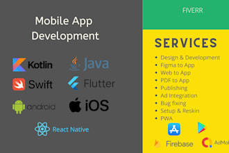 convert website to mobile app website to webview