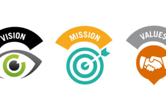 draft your mission vision core value statement