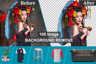 background removal and product photo retouching in photoshop
