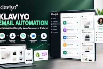 set up your klaviyo email marketing automation flows for shopify or woocommerce