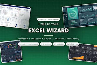 be your microsoft excel wizard
