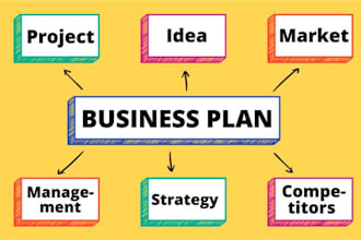 write investor ready business plan