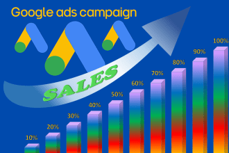 promote landing page with google display ads campaign