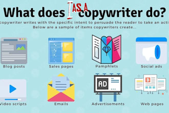 be your copywriting professional writing copy others cannot
