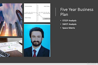 be writing standout five years business plan