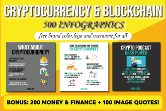 design crypto and bitcoin infographics for instagram