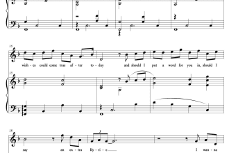 copy your pdf or handwritten music into notation software