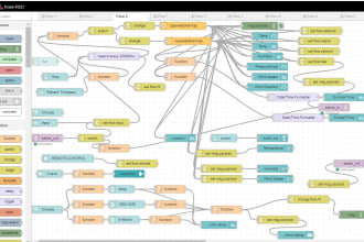 do node red flows and dashboard designing