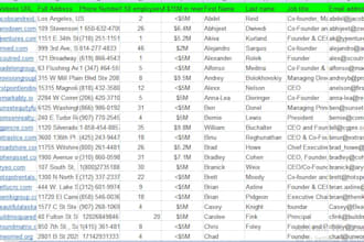 provide real estate industry owners valid email list