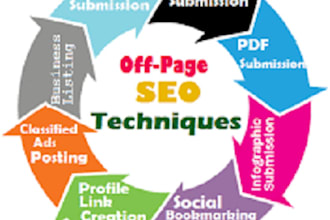provide SEO analysis report in 2 hour