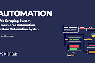 build custom web scraping, automation scripts and ecommerce automation systems