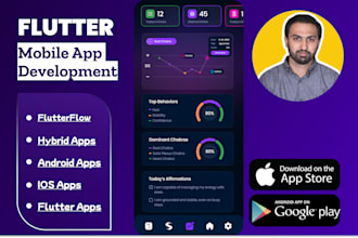 do flutter app development, android developer, ios developer in mobile developer