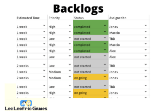 manage your game project as project manager or scrum master