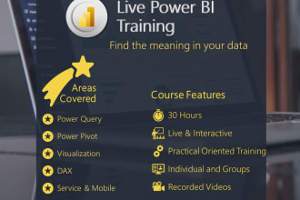 provide personalized power bi training