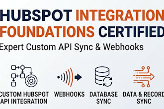 build custom hubspot api integration, webhooks, and database sync